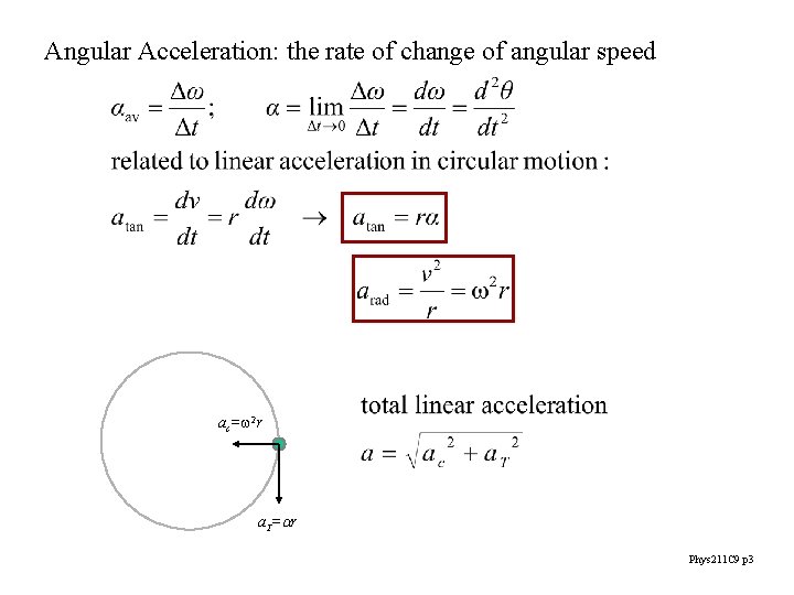 Angular Acceleration: the rate of change of angular speed ac=w 2 r a. T=ar Angular Acceleration: the rate of change of angular speed ac=w 2 r a. T=ar