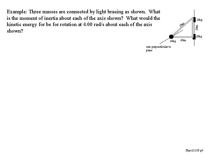 Example: Three masses are connected by light bracing as shown. What is the moment Example: Three masses are connected by light bracing as shown. What is the moment