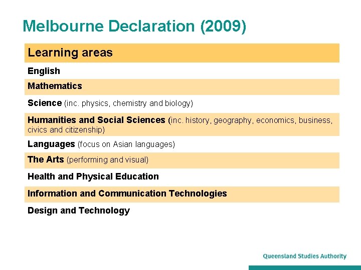 Melbourne Declaration (2009) Learning areas English Mathematics Science (inc. physics, chemistry and biology) Humanities