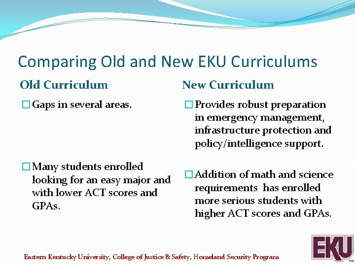 Comparing Old and New EKU Curriculums Old Curriculum New Curriculum �Gaps in several areas.