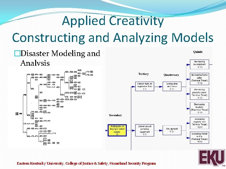 Applied Creativity Constructing and Analyzing Models �Disaster Modeling and Analysis Eastern Kentucky University, College