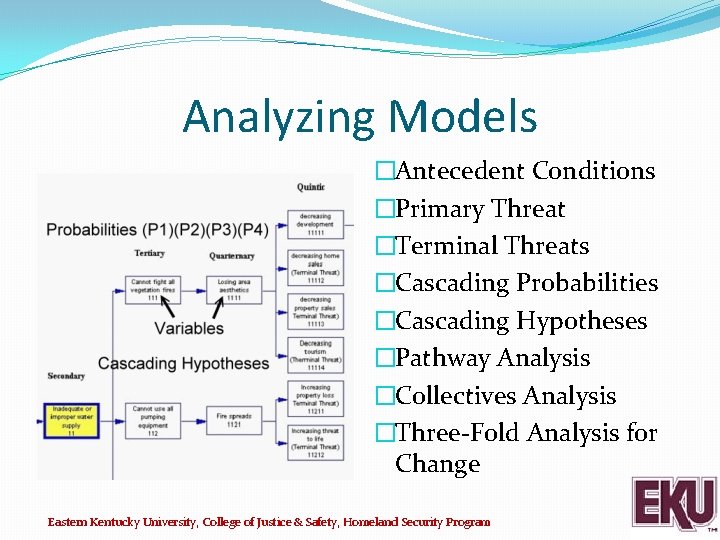 Analyzing Models �Antecedent Conditions �Primary Threat �Terminal Threats �Cascading Probabilities �Cascading Hypotheses �Pathway Analysis