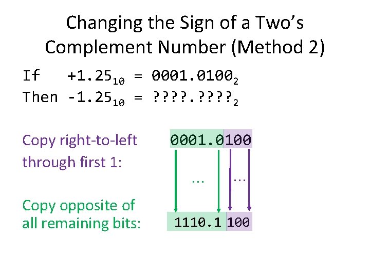 Changing the Sign of a Two’s Complement Number (Method 2) If +1. 2510 =