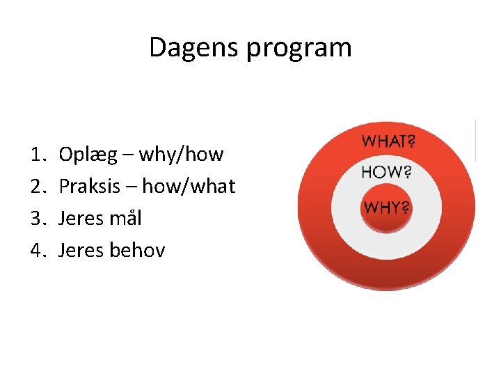 Dagens program 1. 2. 3. 4. Oplæg – why/how Praksis – how/what Jeres mål