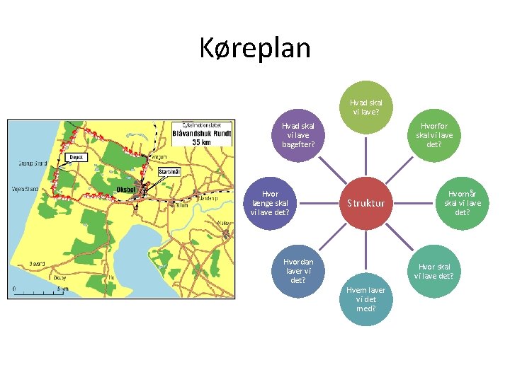 Køreplan Hvad skal vi lave? Hvad skal vi lave bagefter? Hvor længe skal vi