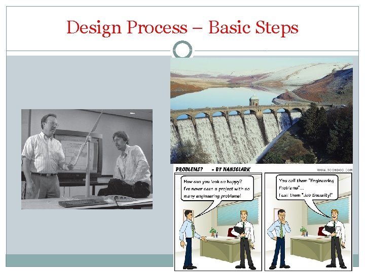 Design Process – Basic Steps 