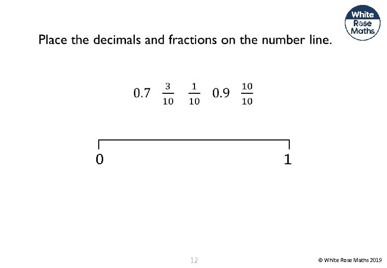  0 1 12 © White Rose Maths 2019 