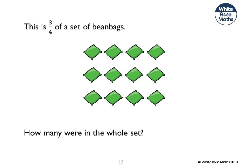  17 © White Rose Maths 2019 