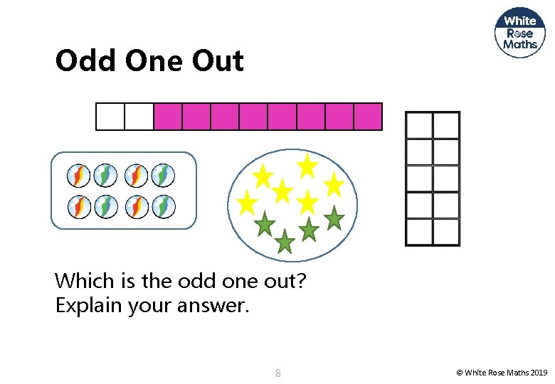 Odd One Out Which is the odd one out? Explain your answer. 8 ©