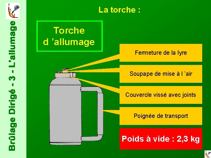 La torche : Torche d ’allumage Fermeture de la lyre Soupape de mise à