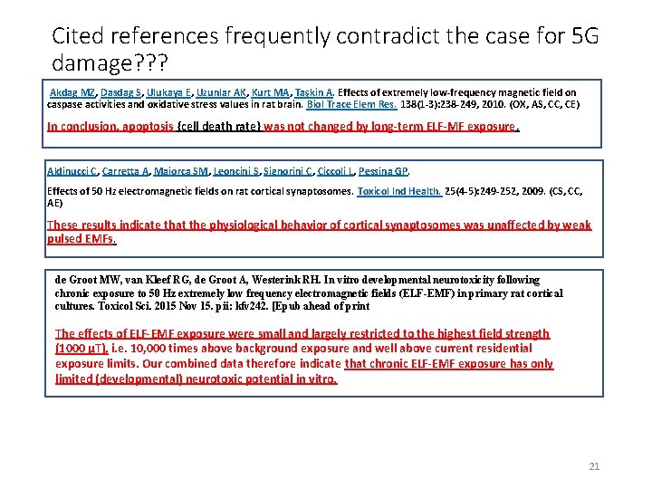 Cited references frequently contradict the case for 5 G damage? ? ? Akdag MZ,