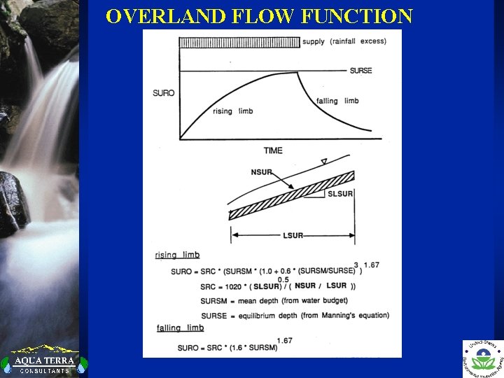 OVERLAND FLOW FUNCTION 