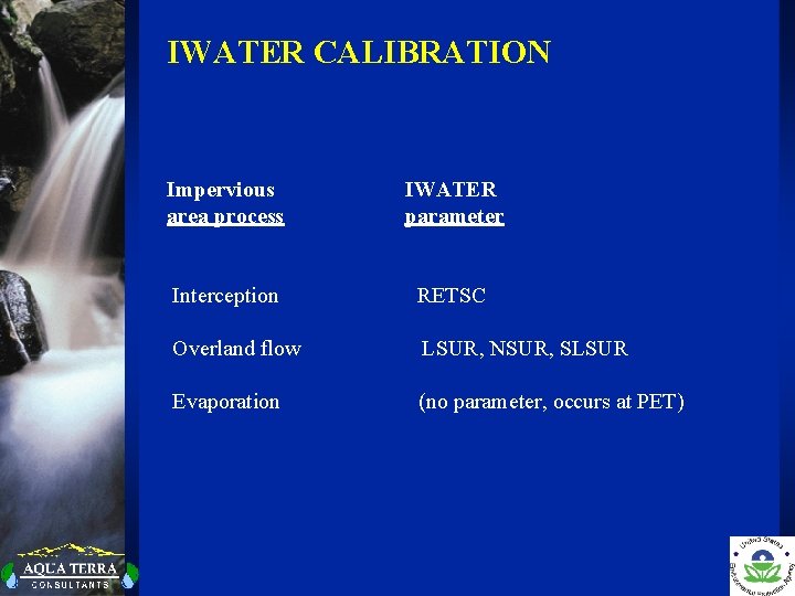IWATER CALIBRATION Impervious area process IWATER parameter Interception RETSC Overland flow LSUR, NSUR, SLSUR