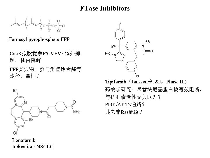 FTase Inhibitors Farnesyl pyrophosphate FPP Caa. X拟肽竞争F/CVFM: 体外抑 制，体内降解 FPP类似物：参与角鲨烯合酶等 途径，毒性？ Tipifarnib（Janssen J&J，Phase III)