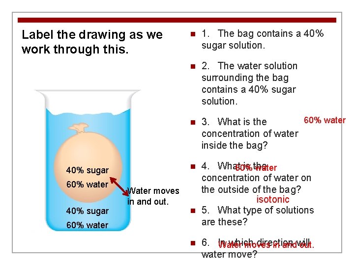 Label the drawing as we work through this. 40% sugar 60% water 40% sugar