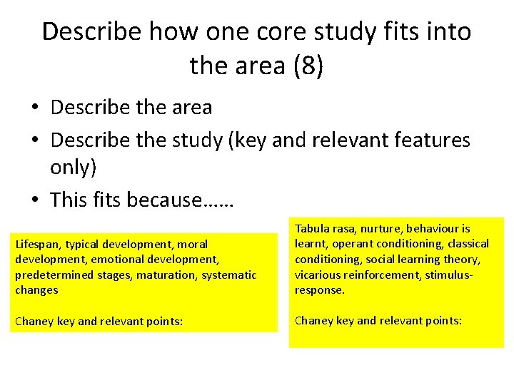 Describe how one core study fits into the area (8) • Describe the area