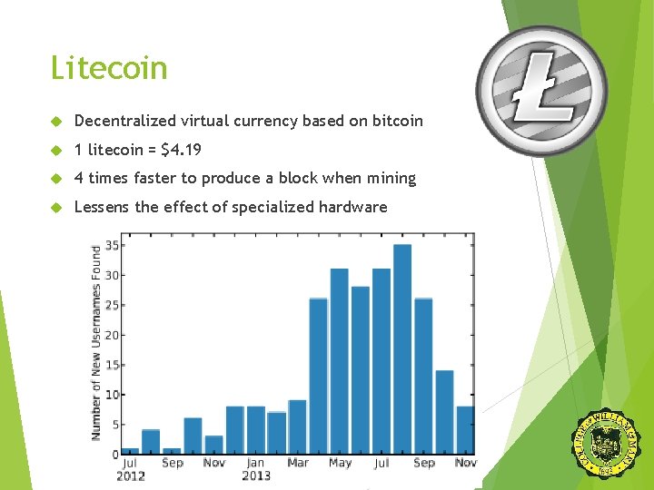 Litecoin Decentralized virtual currency based on bitcoin 1 litecoin = $4. 19 4 times