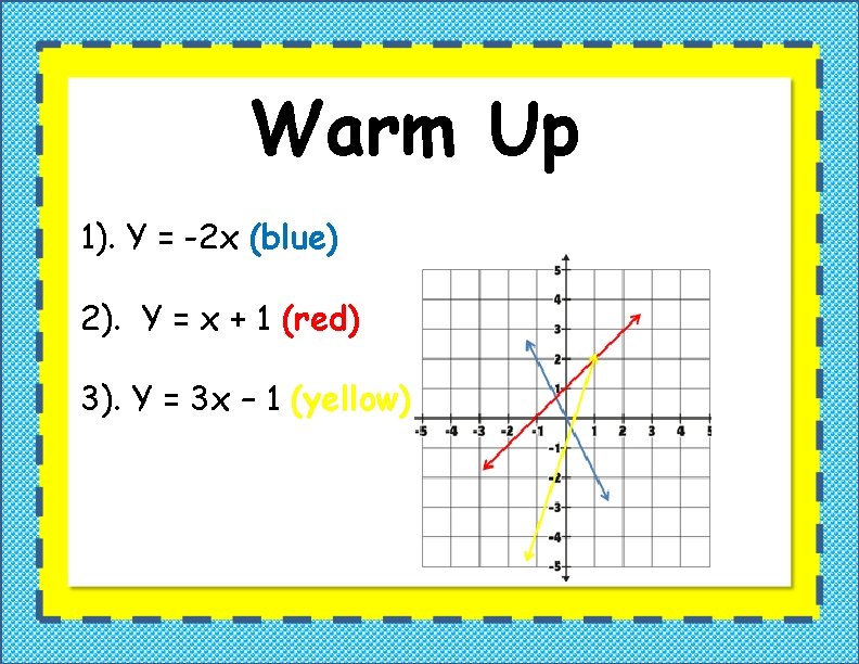 Warm Up 1). Y = -2 x (blue) 2). Y = x + 1