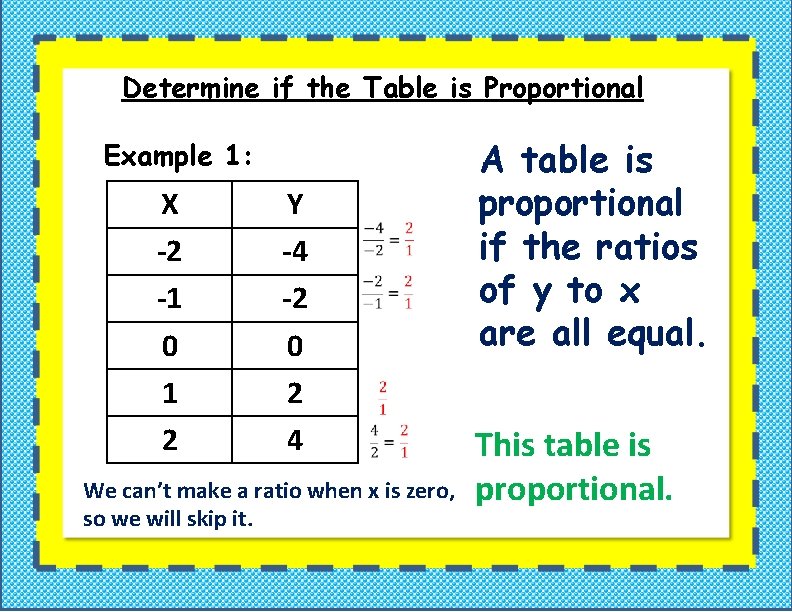 Determine if the Table is Proportional Example 1: X -2 -1 0 1 2