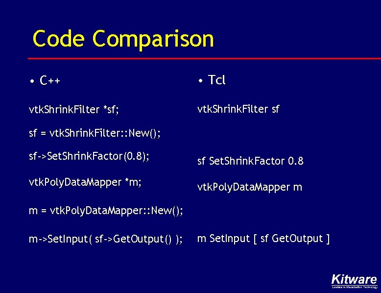 Code Comparison • C++ • Tcl vtk. Shrink. Filter *sf; vtk. Shrink. Filter sf