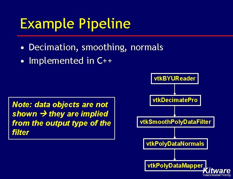 Example Pipeline • Decimation, smoothing, normals • Implemented in C++ vtk. BYUReader Note: data