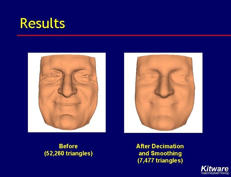 Results Before (52, 260 triangles) After Decimation and Smoothing (7, 477 triangles) 