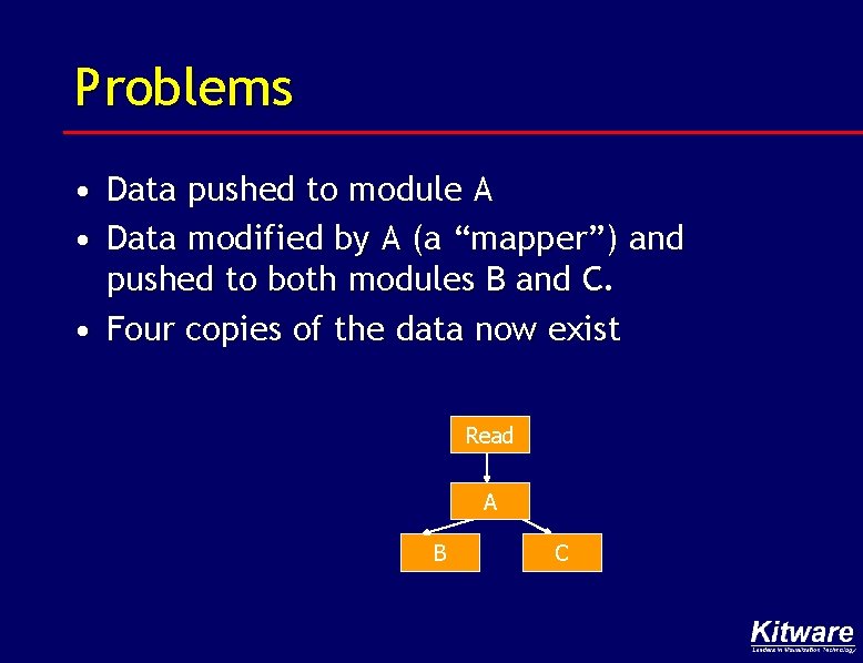 Problems • Data pushed to module A • Data modified by A (a “mapper”)