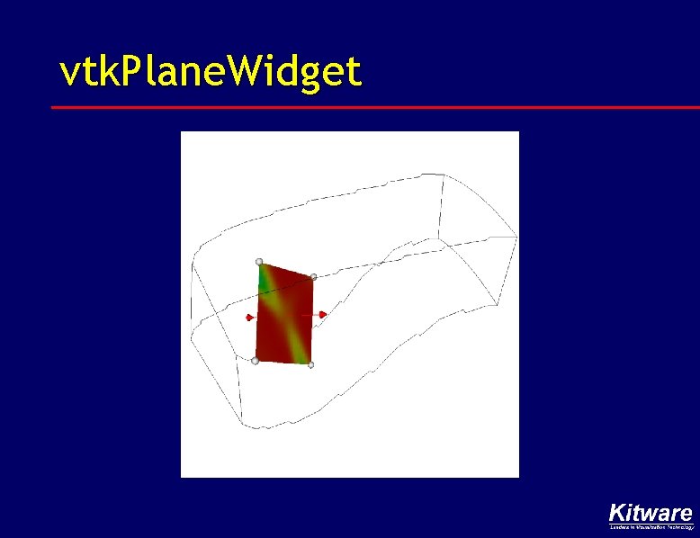 vtk. Plane. Widget 