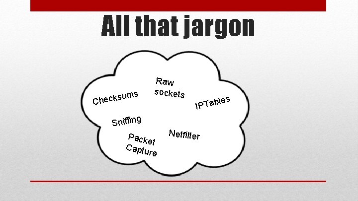 All that jargon s sum Check Raw sockets g Sniffin Packe t Captu re
