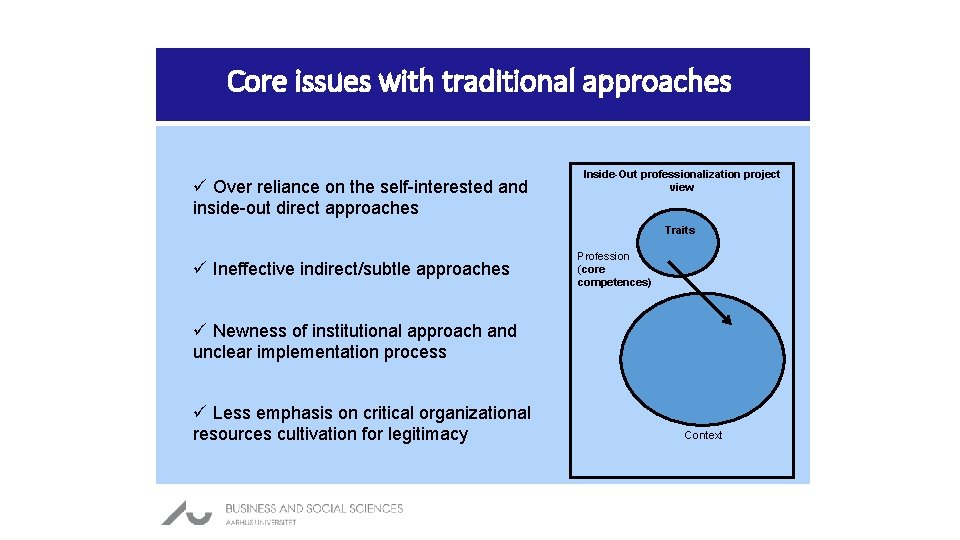 Core issues with traditional approaches ü Over reliance on the self-interested and inside-out direct