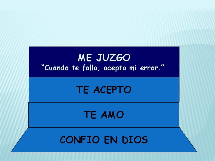 ME JUZGO “Cuando te fallo, acepto mi error. ” TE ACEPTO TE AMO CONFIO