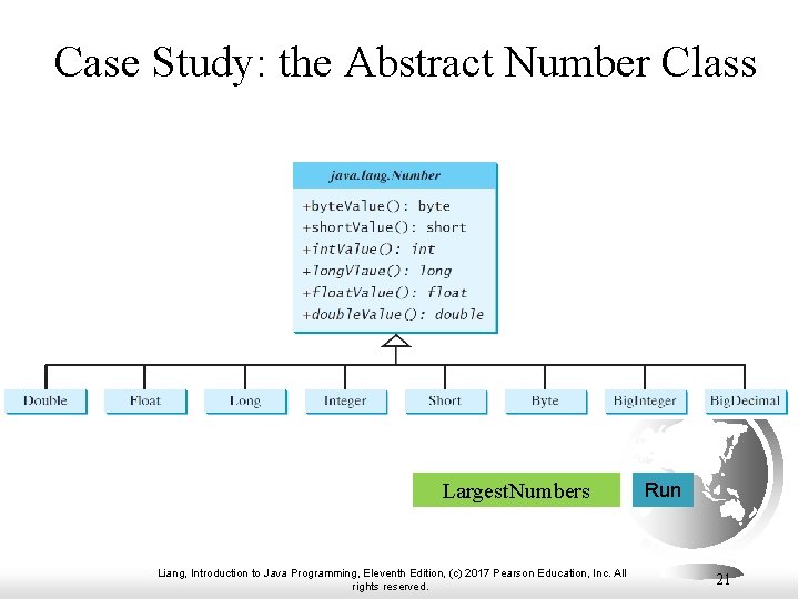Case Study: the Abstract Number Class Largest. Numbers Liang, Introduction to Java Programming, Eleventh