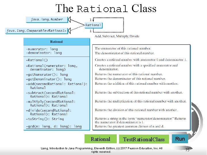 The Rational Class Rational Test. Rational. Class Liang, Introduction to Java Programming, Eleventh Edition,