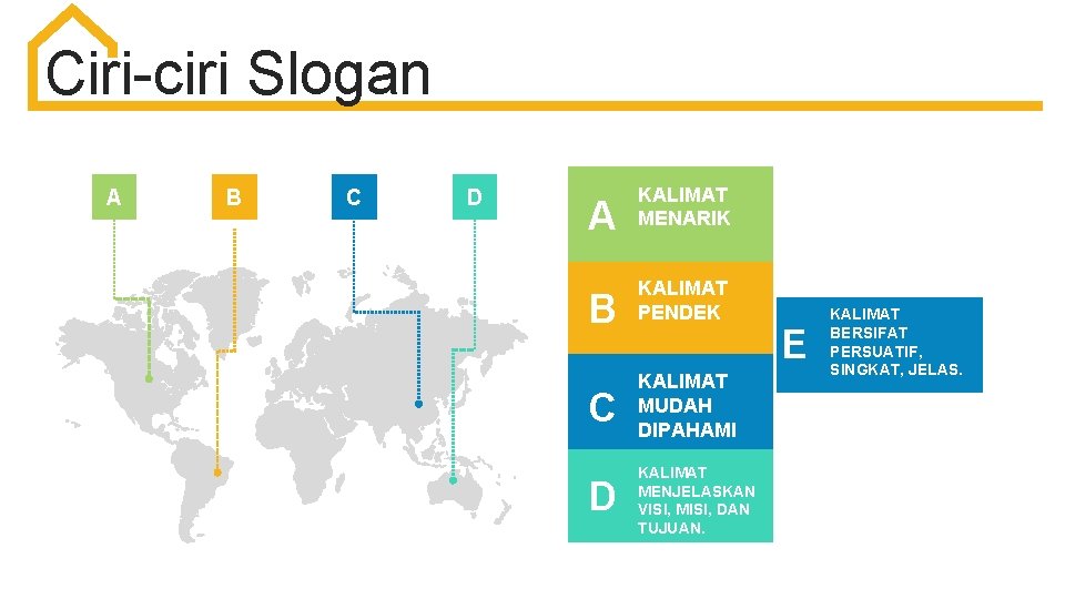 Ciri-ciri Slogan A B C D A KALIMAT MENARIK B KALIMAT PENDEK C KALIMAT