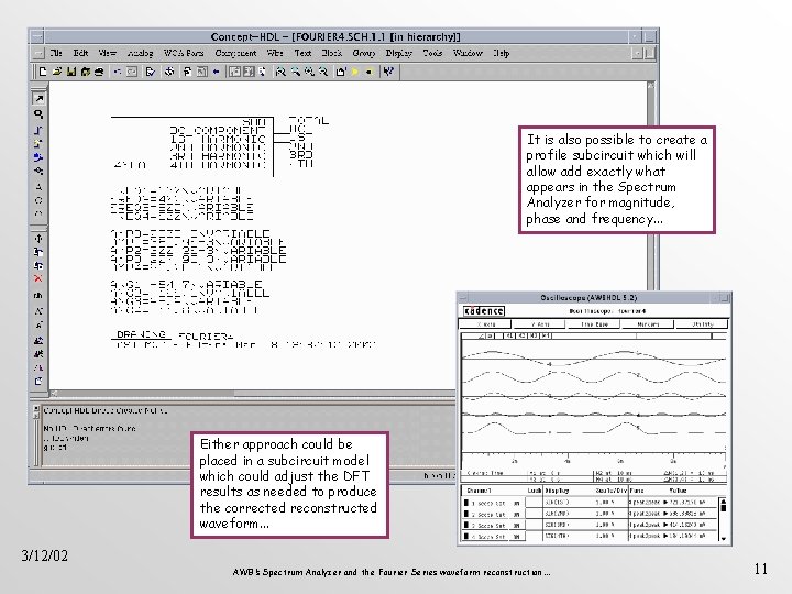 It is also possible to create a profile subcircuit which will allow add exactly