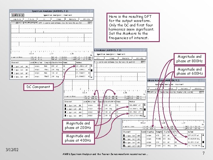 Here is the resulting DFT for the output waveform. Only the DC and first