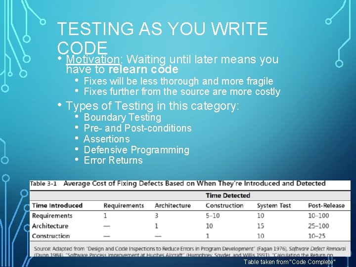 TESTING AS YOU WRITE CODE • Motivation: Waiting until later means you have to