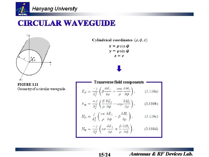 Hanyang University FIGURE 3. 11 Geometry of a circular waveguide. Transverse field components 15/24