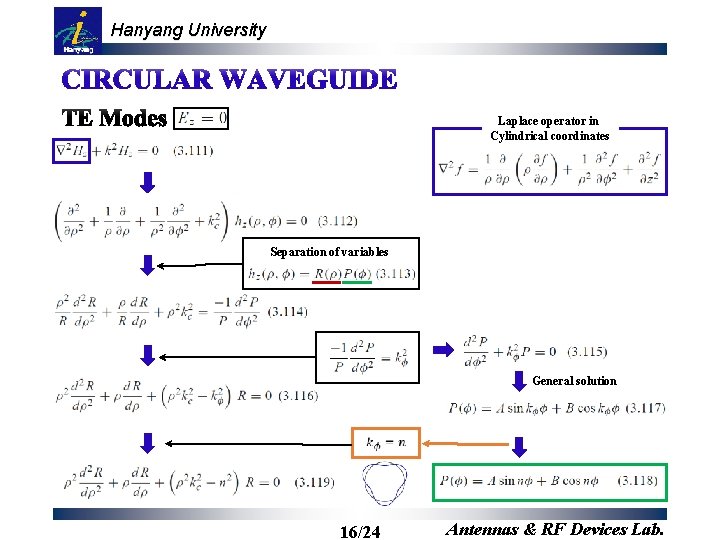 Hanyang University Laplace operator in Cylindrical coordinates Separation of variables General solution 16/24 Antennas