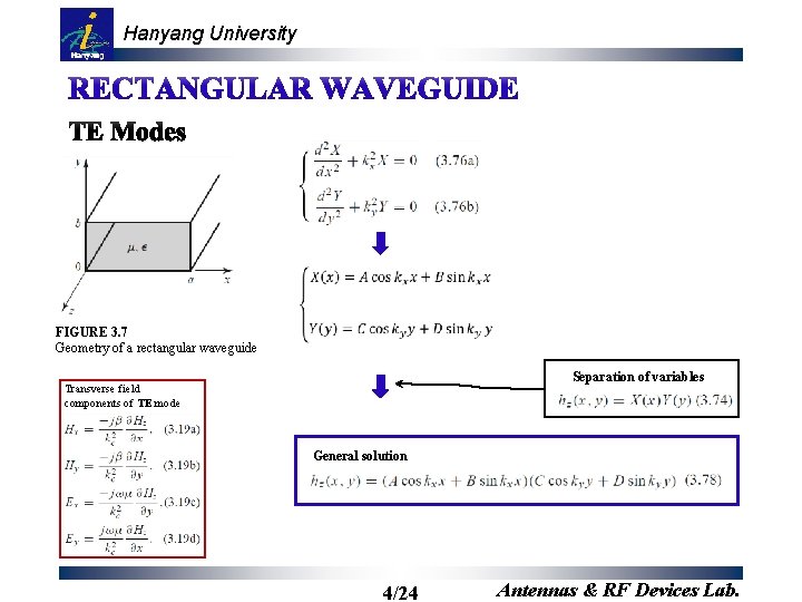 Hanyang University FIGURE 3. 7 Geometry of a rectangular waveguide Separation of variables Transverse