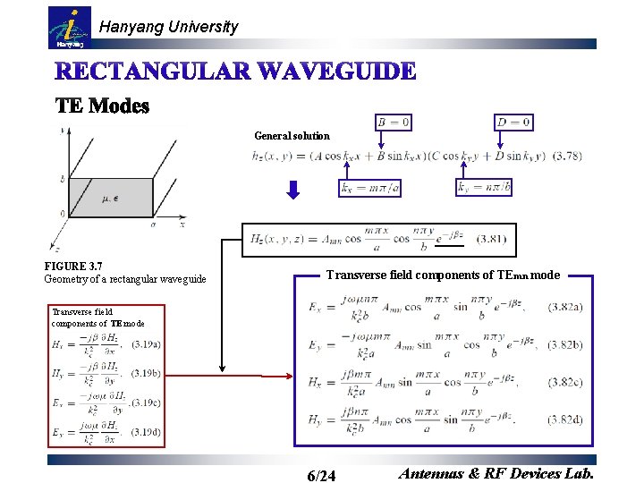 Hanyang University General solution FIGURE 3. 7 Geometry of a rectangular waveguide Transverse field