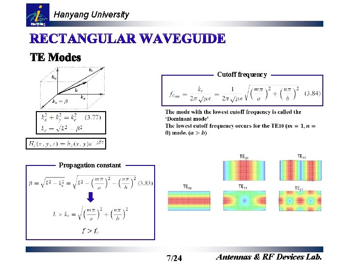 Hanyang University Cutoff frequency Propagation constant 7/24 Antennas & RF Devices Lab. 