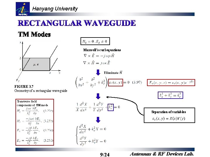 Hanyang University Maxwell’s curl equations FIGURE 3. 7 Geometry of a rectangular waveguide Transverse