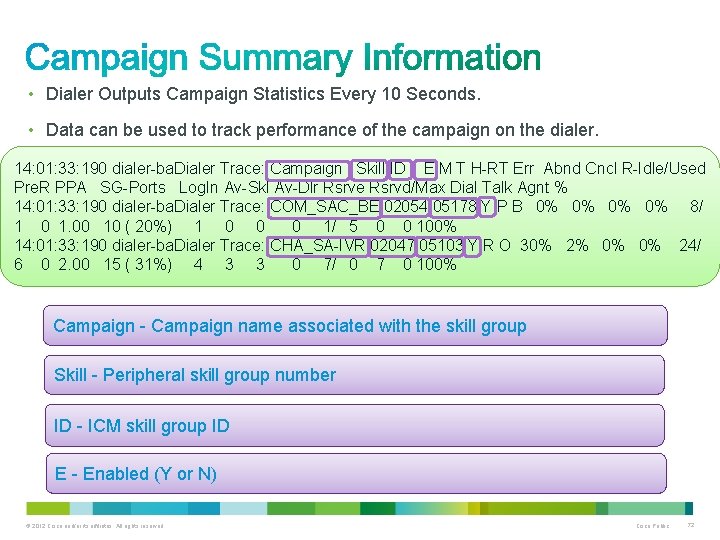  • Dialer Outputs Campaign Statistics Every 10 Seconds. • Data can be used