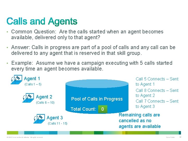  • Common Question: Are the calls started when an agent becomes available, delivered