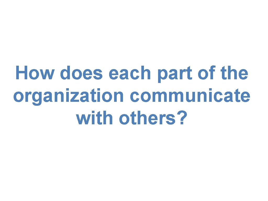 How does each part of the organization communicate with others? 