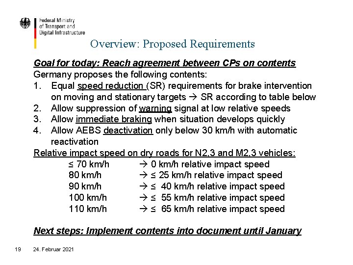 Overview: Proposed Requirements Goal for today: Reach agreement between CPs on contents Germany proposes