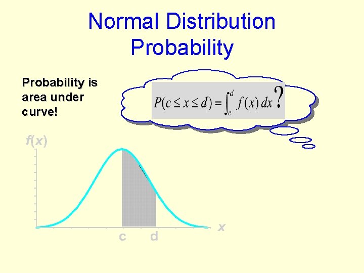 Normal Distribution Probability is area under curve! 