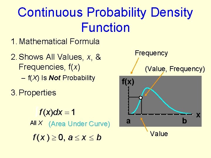 Continuous Probability Density Function 1. Mathematical Formula Frequency 2. Shows All Values, x, &