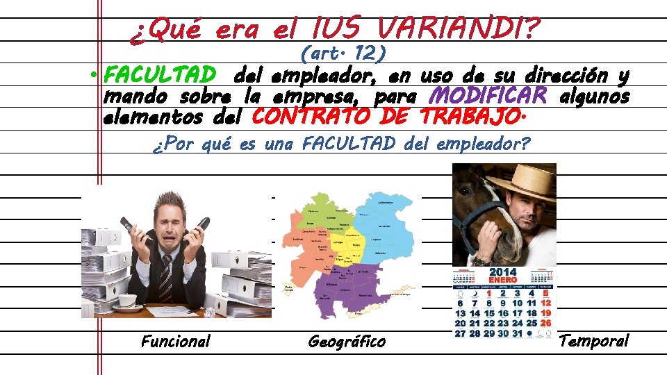 ¿Qué era el IUS VARIANDI? (art. 12) • FACULTAD del empleador, en uso de